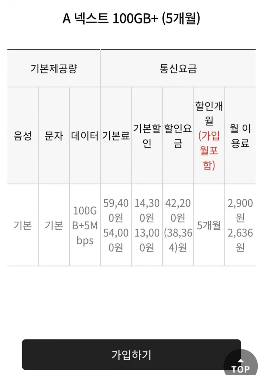 [에이모바일] SK망 100GB+5Mbps 음성문자 무제한 (월2,900원/5개월)