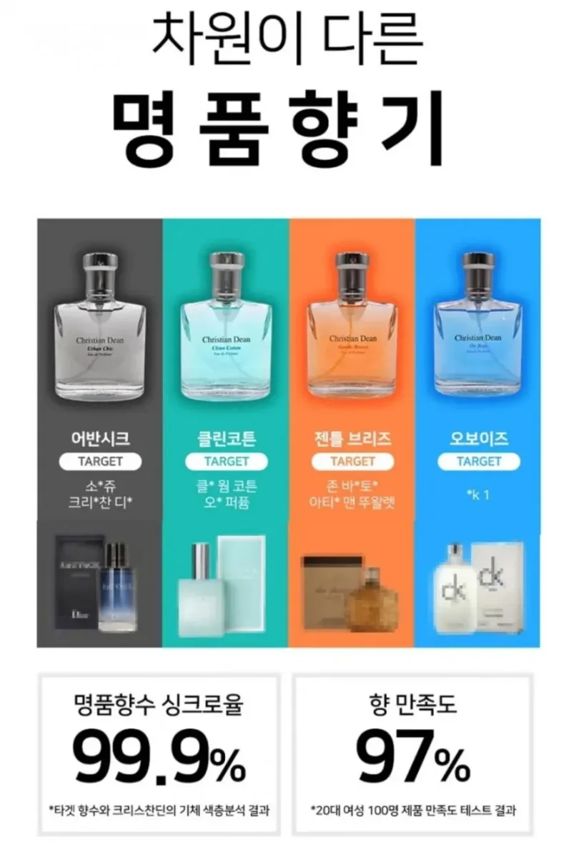 [토스몰] 향수 크리스찬딘 포 옴므 오드퍼퓸, 어반시크, 50ml, 1개(7,890, 무배)