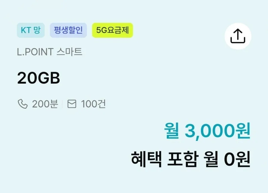 [핀다이렉트] KT망 통화 200분, 데이터 20GB(3,000원/평생)