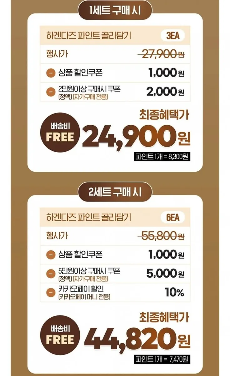 [카카오] 하겐다즈 파인트 3개 1세트(24,900원), 2세트(44,820원)