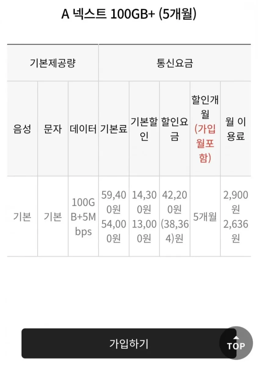 [A모바일] skt망 100GB+5Mbps (월2,900원/5개월)